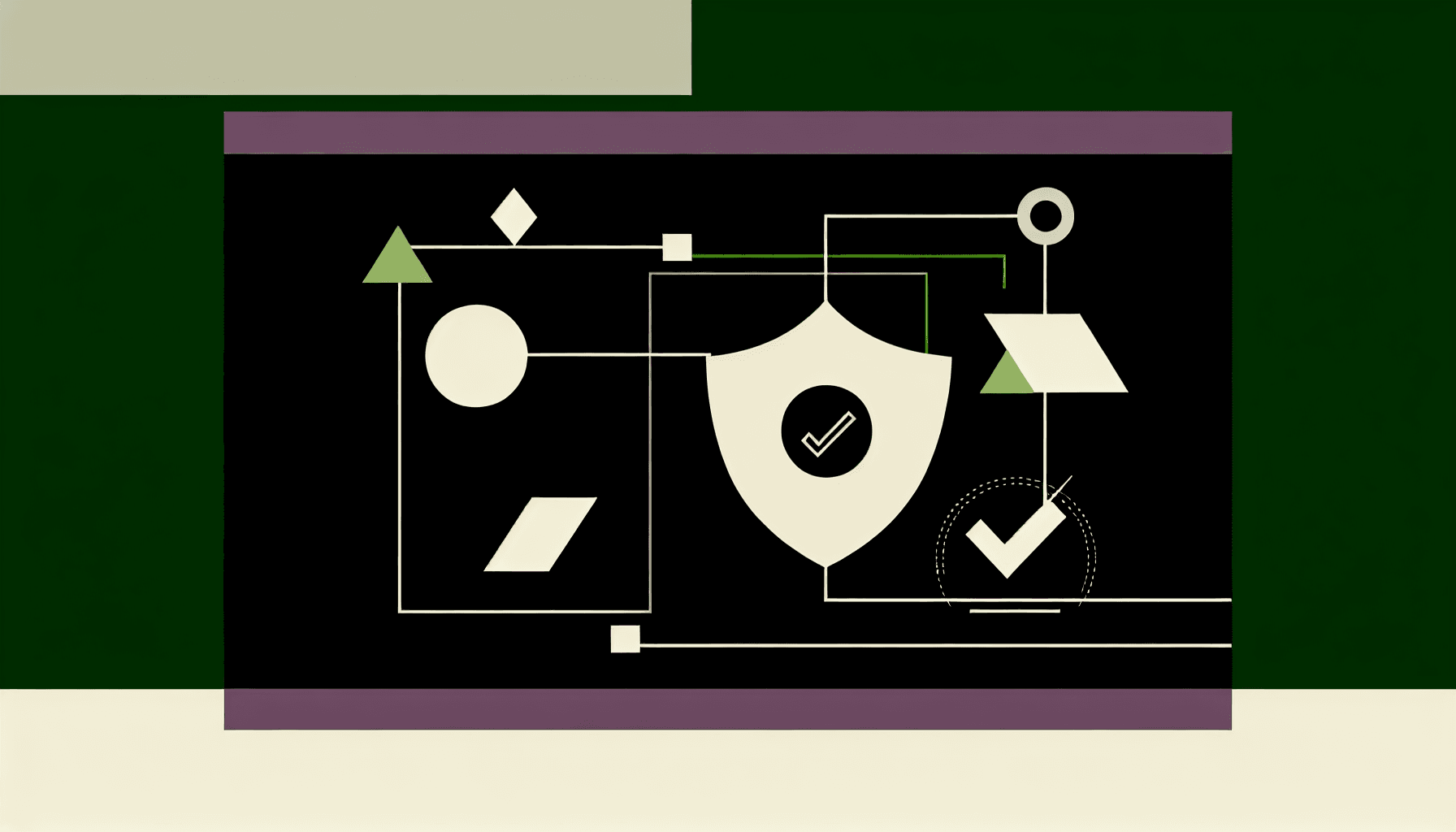 PCI Compliance Checklist for Stripe Integrations